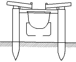 Рис. 3 - Стиральный стол